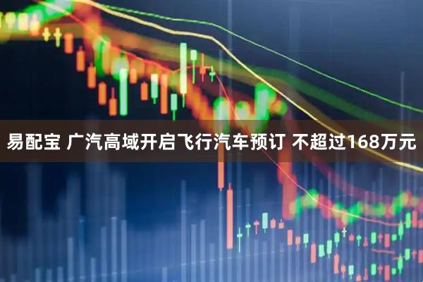 易配宝 广汽高域开启飞行汽车预订 不超过168万元