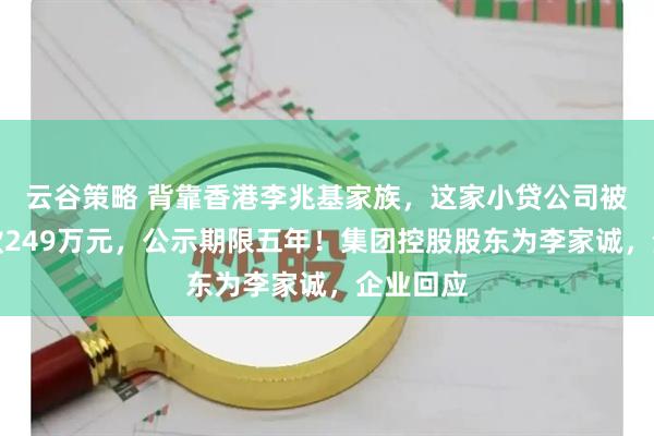 云谷策略 背靠香港李兆基家族，这家小贷公司被央行罚款249万元，公示期限五年！集团控股股东为李家诚，企业回应