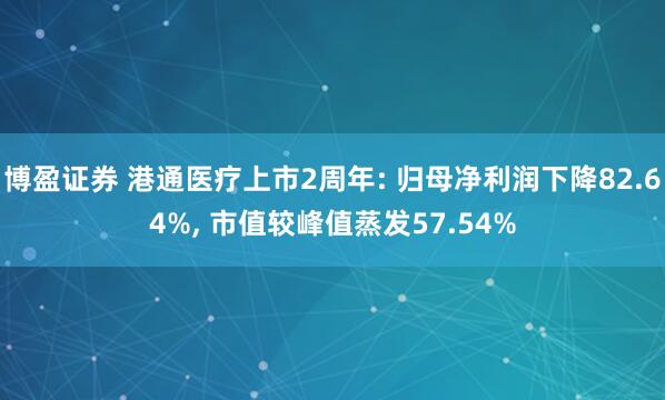 博盈证券 港通医疗上市2周年: 归母净利润下降82.64%, 市值较峰值蒸发57.54%